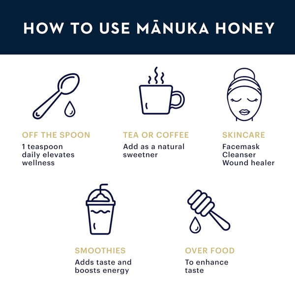 MANUKA HEALTH - Manuka Honey MGO 115+ - 8.8oz (250g)