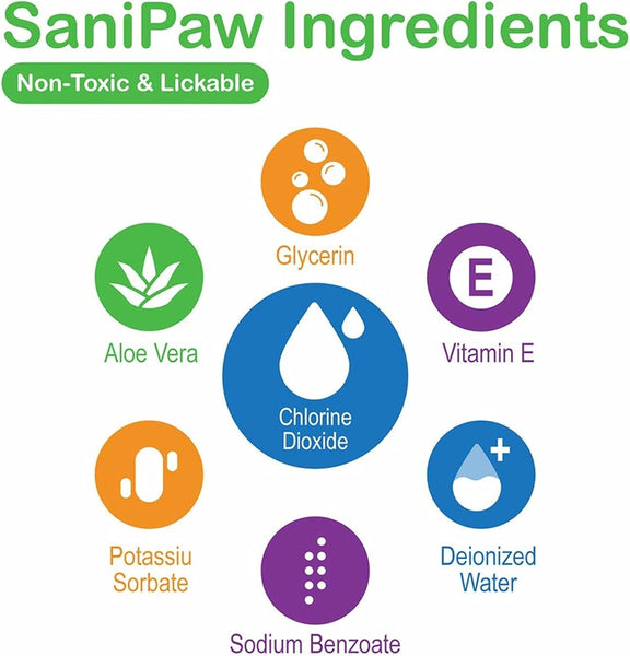 PAWZ - SANIPAW Daily Paw Spray - 8 fl oz (236 ml)