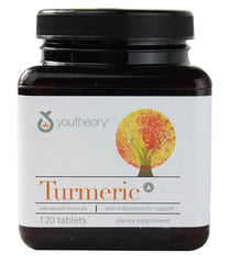 Turmeric