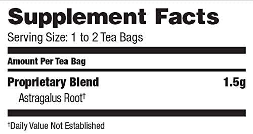 Bravo Teas & Herbs Absolute Tea Bag